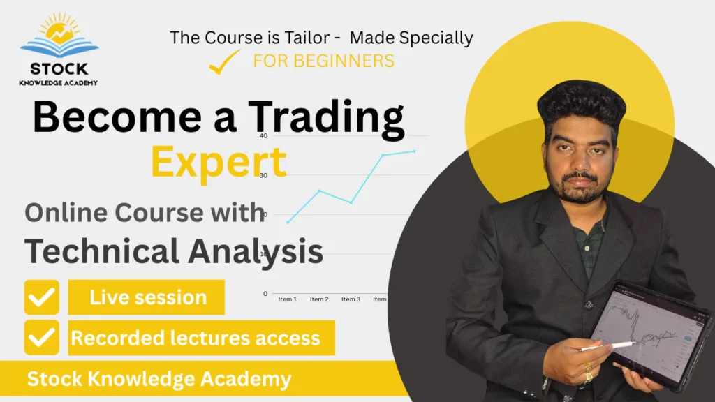 option trading